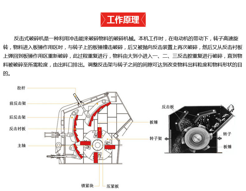 反擊式破碎機原理