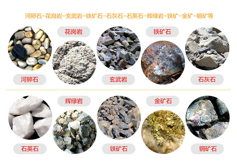 適用物料