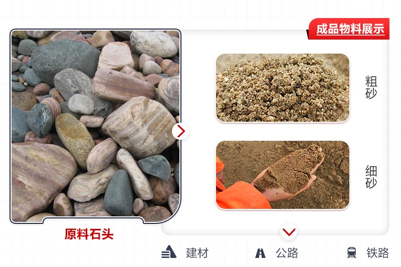 原料石頭制沙效果