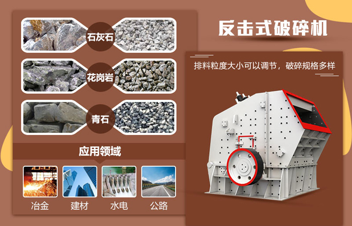 反擊式破碎機(jī)出料調(diào)節(jié)方法
