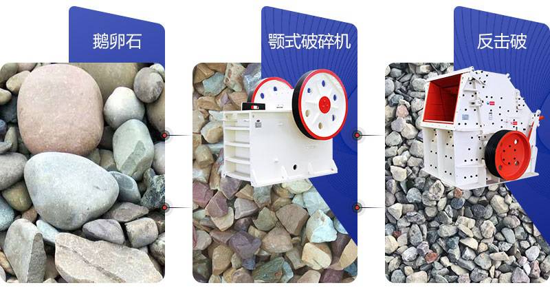 石頭破碎機