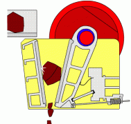 顎式破碎機(jī)的原理與結(jié)構(gòu)組成