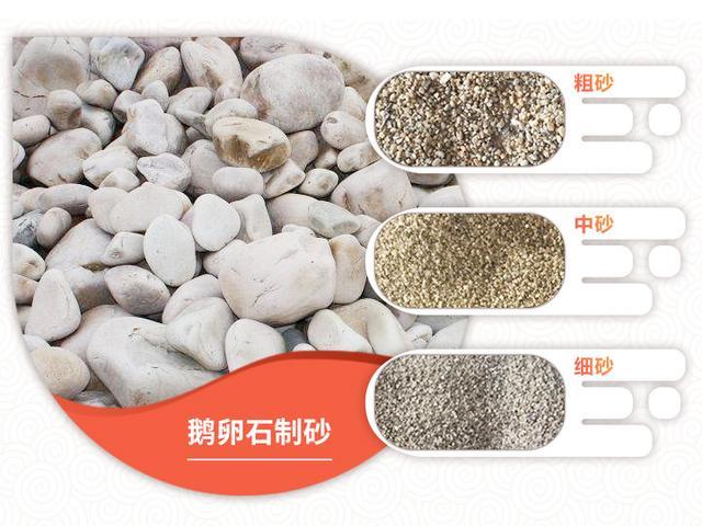 鵝卵石碎石制砂效果