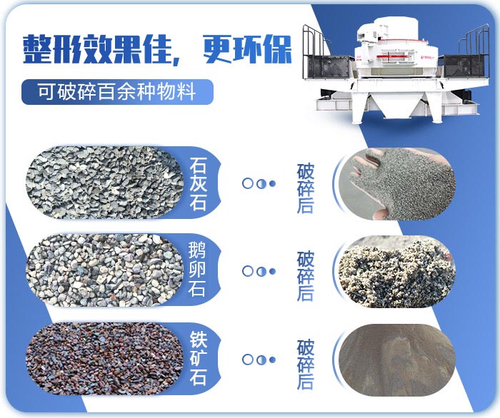 機(jī)制砂制砂效果