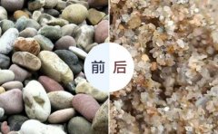 制砂工藝流程與制砂生產(chǎn)線設備配置
