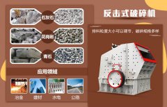 反擊式破碎機破碎能力強，是破碎機中常用的破