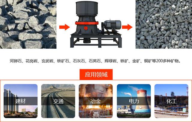 哪些破碎機更靠譜？這款破碎機，專家很推薦！