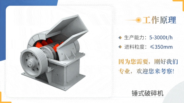 錘式破碎機工作原理