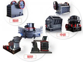 小型制砂機(jī)，生產(chǎn)效率高，價(jià)格更優(yōu)惠