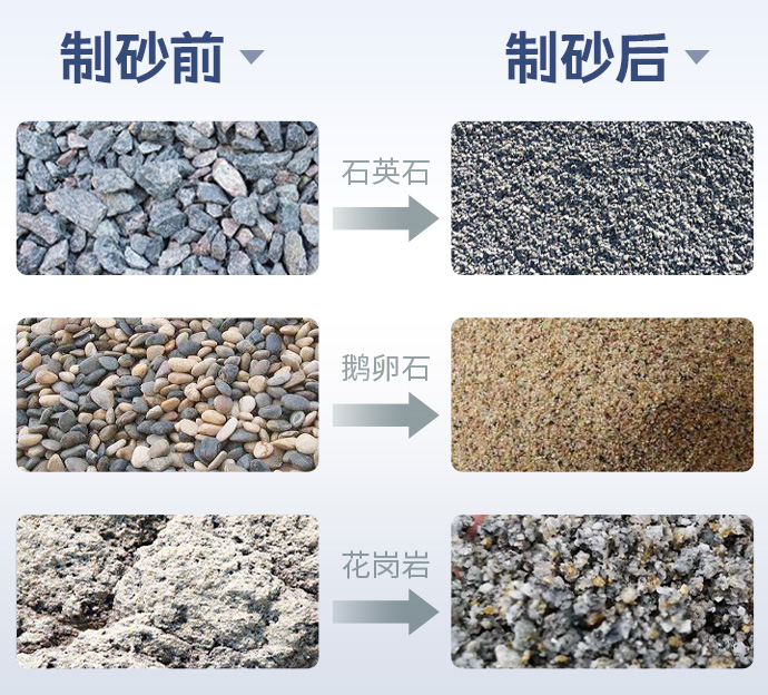 5x制砂機制砂效果